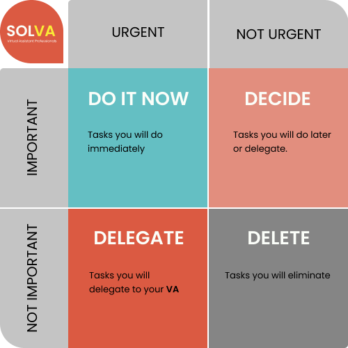 Solva Eisenhower Box-txt